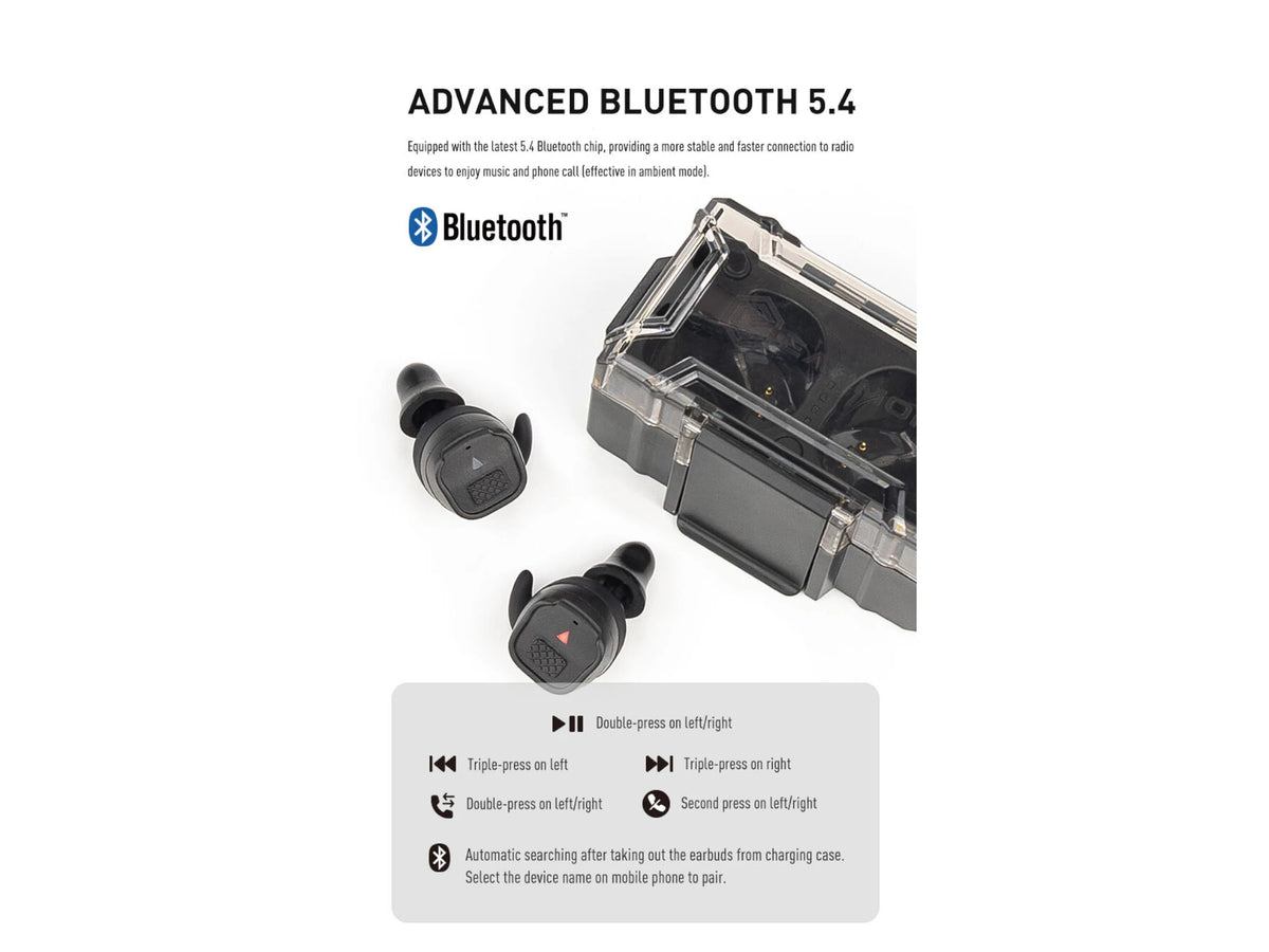 Earmor M20T Pro diagram showing Bluetooth 5.4 connectivity and the earbud control gestures