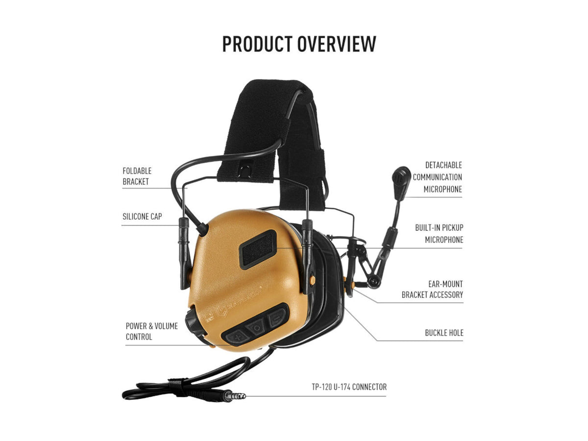 Labelled overview of the Earmor M32 Plus showing the foldable bracket, cup controls and boom mic
