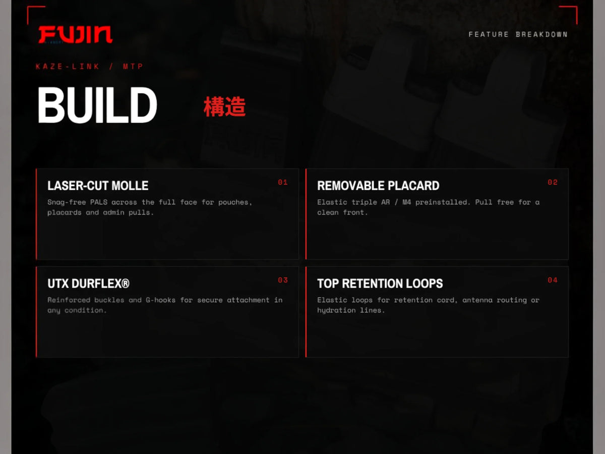 Fujin KAZE-LINK Modular Front Panel — view 4