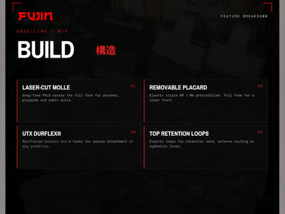 Fujin KAZE-LINK Modular Front Panel — view 4