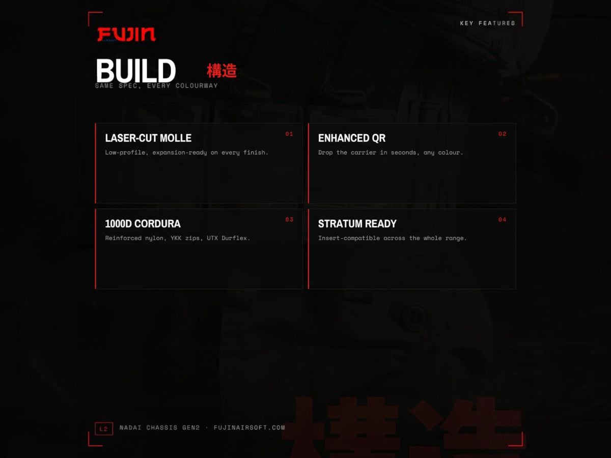 Fujin Shinto Stratum Chassis Builder — view 3