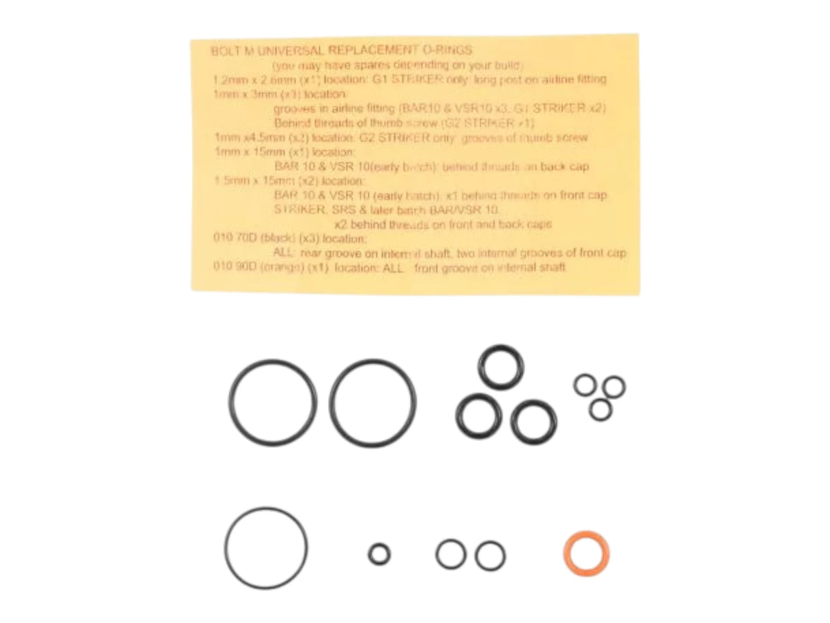 Wolverine O-Ring Service Kits — All Engines and Valves