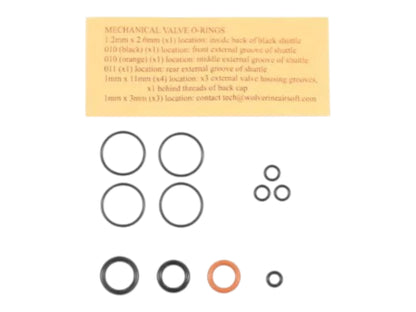 Wolverine O-Ring Service Kits — All Engines and Valves