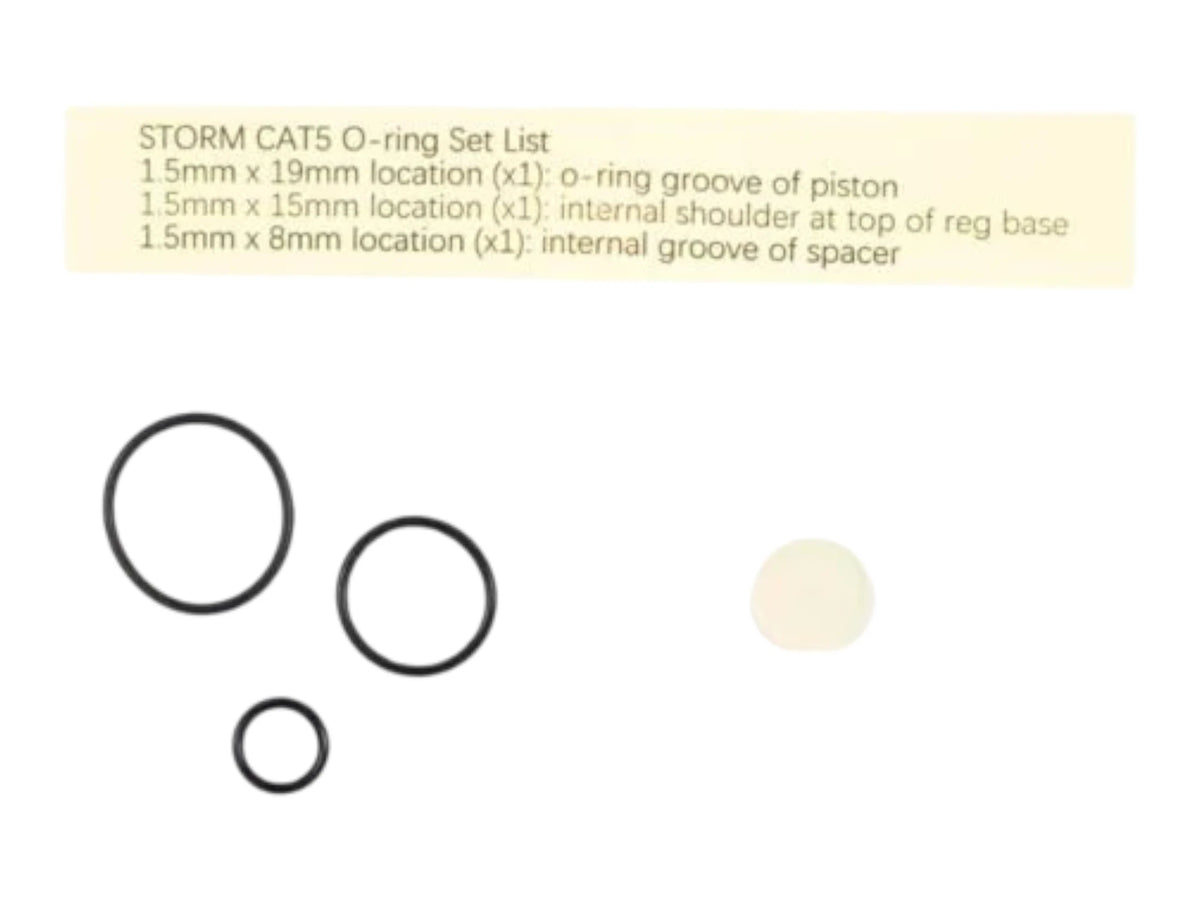 Wolverine O-Ring Service Kits — All Engines and Valves