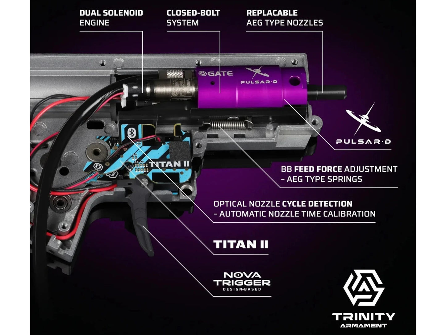 Trinity Armament Alpha SBR 7.9" HPA with TITAN II Bluetooth (GATE x Arcturus)